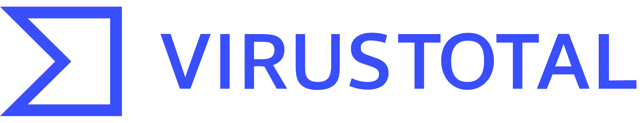 virus total image
