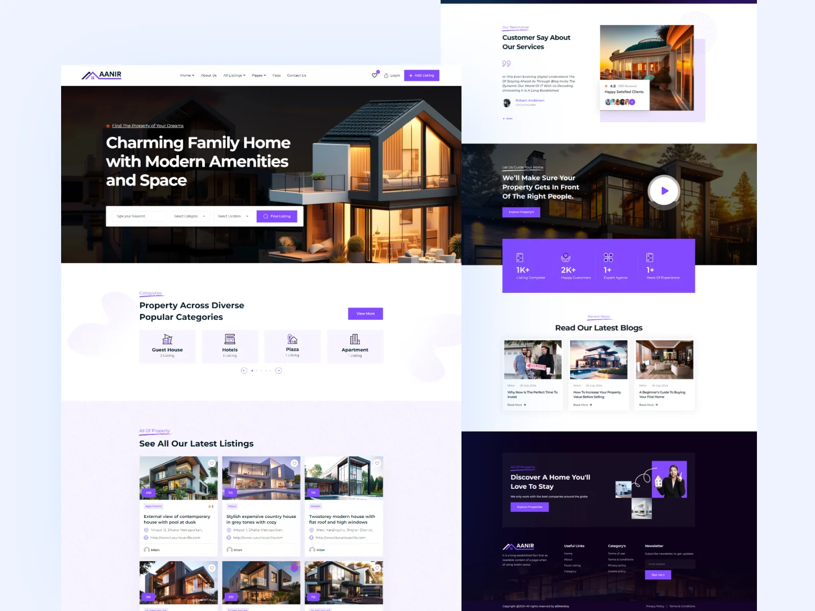 Aanir – Property Listing