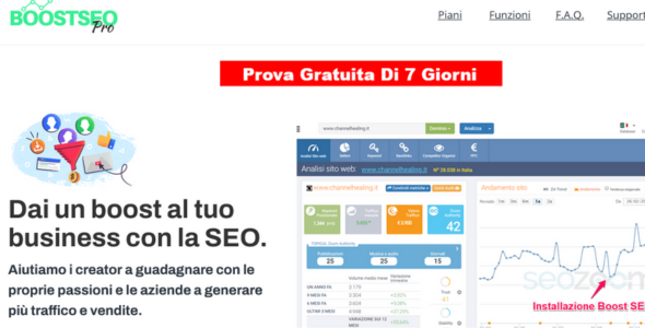 Boost SEO (Premium)