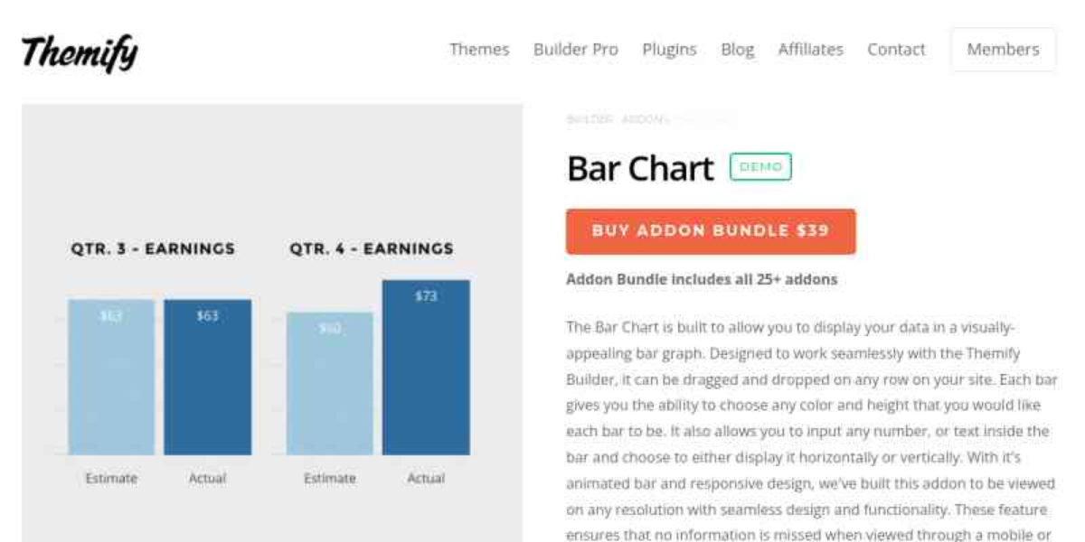 Builder Bar Chart