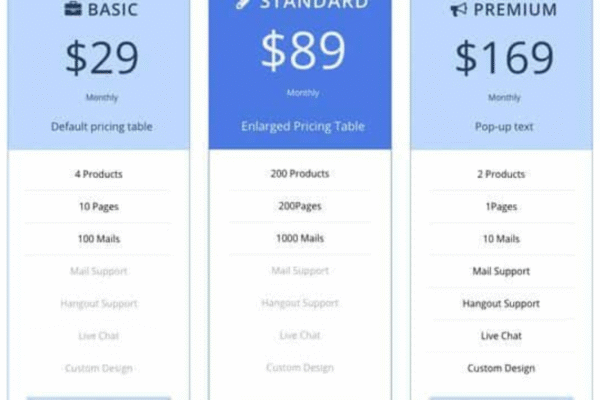 Builder Pricing Table