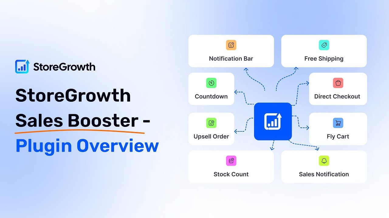 StoreGrowth – Sales Booster For WooCommerce Lite