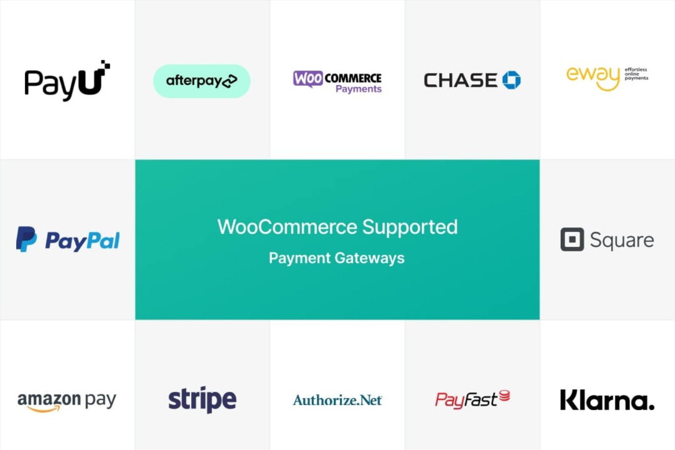 WP Travel Engine – WooCommerce Payments