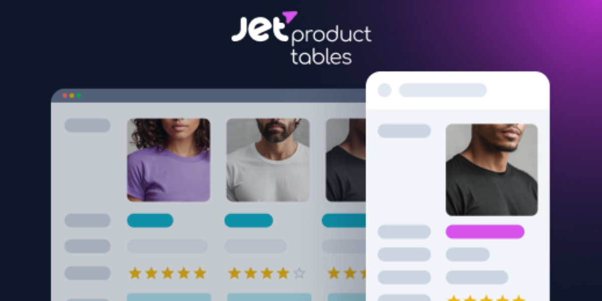 Jet Product Tables
